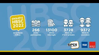 Comportement de santé  Présentation des résultats HBSC 2022 [upl. by Nomihs]