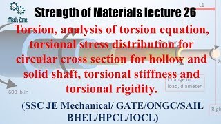 Strength of Materials lecture 26 for GATE SSC JE ESE and PSU [upl. by Adnorhs]