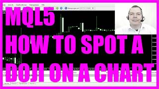 MQL5 Tutorial  How to spot a Doji on your chart [upl. by Minnaminnie]