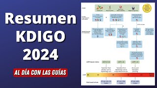 Lo que DEBES saber de la Nueva Guía de Enfermedad Renal Crónica KDIGO 2024 AlDíaConLasGuías [upl. by Shelli813]