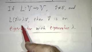 Eigenvalues and Eigenvectors I Definitions [upl. by Emirak256]