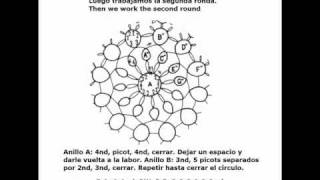 FrivoliteTatting Lesson 9  Patrones diagramados complejos  reading complex patterns [upl. by Nyllewell]