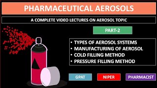 AEROSOL  PART2  TYPES OF AEROSOL SYSTEMS  MANUFACTURING OF AEROSOLS  GPAT2021  NIPER [upl. by Nyltac701]