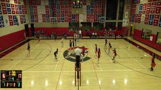 Castilleja School vs Crystal Springs Uplands School Girls Varsity Volleyball [upl. by Imekawulo]