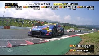 2018 AUTOBACS SUPER GT Round 5 FUJI GT 500mile RACE 日本語コメンタリー [upl. by Eigriv]