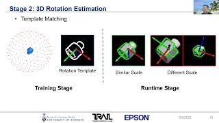 6D Pose Estimation For Textureless Objects On RGB Frames Using MultiView Optimization [upl. by Attelliw]