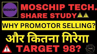 Moschip Share Latest News  Moschip Technologies ltd Share  Moschip technologies ltd Latest News [upl. by Phyllida365]