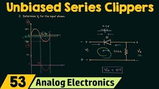 Unbiased Series Clippers [upl. by Ahsinev298]