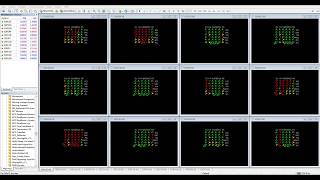 MTF Signal Indicator for MetaTrader 4  Forex Trading [upl. by Inanak]