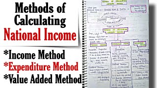 Income Expenditure amp Value Added Method  Methods of Calculating National Income  Lec 12 [upl. by Akinam846]