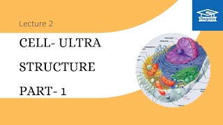 CELL ULTRASTRUCTURE  PART1  ICAR JRF 2022 [upl. by Wivinia]