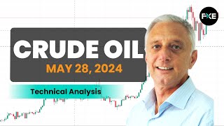 Crude Oil Daily Forecast Technical Analysis for May 28 2024 by Bruce Powers CMT FX Empire [upl. by Ema]