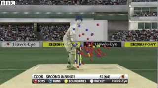 Ashes 201314 Englands worst display  Michael Vaughan [upl. by Fidelio836]