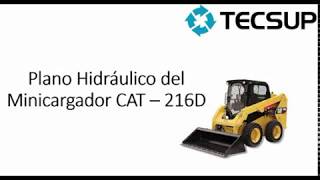 TOMAS DE PRESIÓN MINICARGADOR CAT 216D [upl. by Valerle]