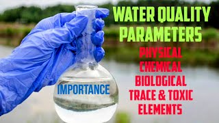 Water Quality Parameters  Importance  Health Effects [upl. by Boni]