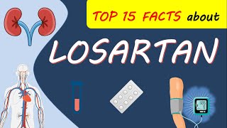 Losartan potassium Cozaar 25 mg amp 50 mg  Top FACTS to Know [upl. by Nolyad]