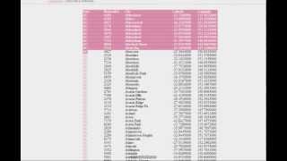 How to use postcode [upl. by Hyacinthe]