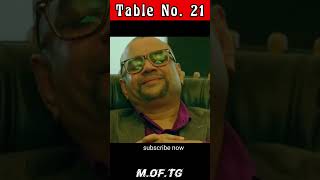 Table No 21  MOVIE REVIEW shorts [upl. by Helen420]