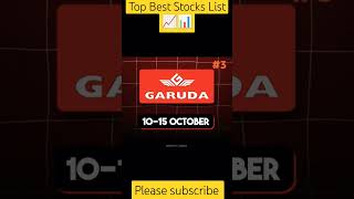 Top Best Stocks 📈💹investmentinvestindiasiptradingshortsneftynseroadtatapannystockmoney [upl. by Nester]