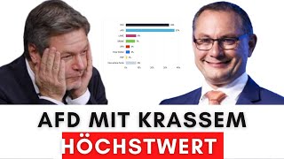 AfD nahe ABSOLUTER Mehrheit in Sachsen [upl. by Esinert]