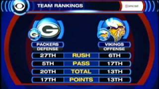 Packers vs Vikings Preview [upl. by Orva]