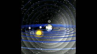 Aristotles model of the universe celestial spheres [upl. by Ahsino]