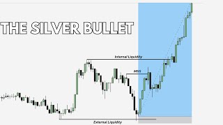 The Ultimate ICT Silver Bullet Trading Strategy 79 WINRATE [upl. by Ares]