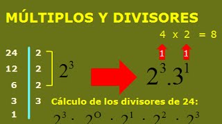 MÚLTIPLOS Y DIVISORES DE UN NUMERO  EJERCICIOS PROBLEMAS [upl. by Ehsrop]