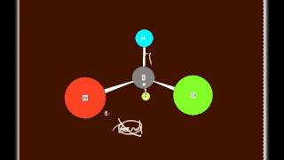 Handedness method for determining stereocenters R or S configurations [upl. by Milena]