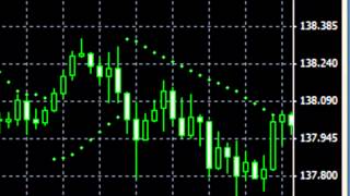 How To Use The Parabolic SAR Indicator in MT4 [upl. by Audre]