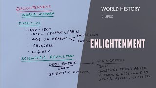 Enlightenment in Europe World History for UPSC Mains Examination UPSC WorldHistory [upl. by Aicirtak]