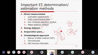 L17AM  Lysimeter Water Balance Method Evaporation Measurement  170222  Prof A Mishra [upl. by Einamrej]