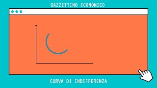 Curve di indifferenza Microeconomia  Teoria del consumatore [upl. by Latihs]