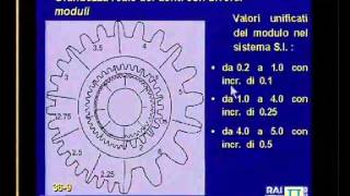 Lez 36  Ruote dentate  Elementi costruttivi delle macchine [upl. by Anha]