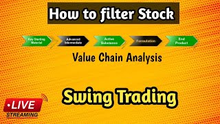 How To Filter STOCK Swing Trading [upl. by Allecnirp148]