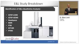 Dr Mark Jordi Introduces EampL Extractables amp Leachables Testing and Analysis [upl. by Himelman765]