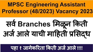 MPSC Assistant Professor Vacancy 2023  MPSC Assistant Professor Update [upl. by Ociram]