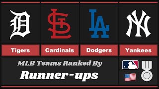 Sport Comparison MLB Teams Ranked by Runnerups 1903  2024 [upl. by Luna]