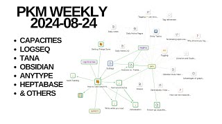 PKM Personal Knowledge Management Weekly Update 20240824 [upl. by Banwell]