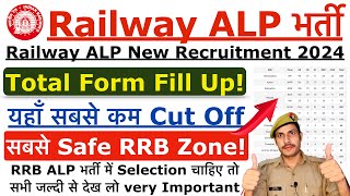 Railway ALP 2024 Total Form Fill UP  Railway ALP Safe RRB Zone 2024  Railway New Vacancy 2024 [upl. by Solnit]