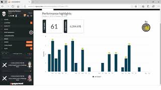 nGUVU Gamification Platform Demo [upl. by Owades533]