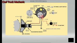 TACHOMETER WIRING DIAGRAM AND TROUBLESHOOTING [upl. by Mosenthal]