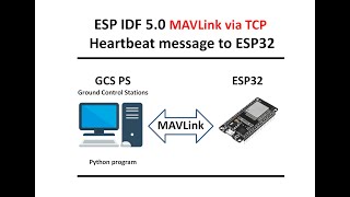 PC to ESP32 MAVLink TCP Heartbeat Message via WiFi in ESP IDF 50 [upl. by Egide]