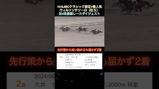 【ウィルソンテソーロ】114JBCクラシック想定1番人気‼️近4走直線レースダイジェスト shorts ウィルソンテソーロ JBCクラシック [upl. by Pearl]