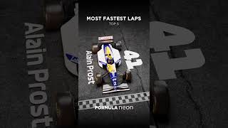 Most Fastest Laps in F1 [upl. by Bathulda291]