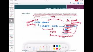 Nelson syndrome endocrinology 71  First Aid USMLE Step 1 in UrduHindi [upl. by Klenk]