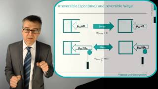 PC03 Prozesse und Gleichgewichte  Wie beschreibt man Zustandsänderungen mit Zahlen [upl. by Oloapnaig714]