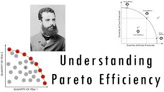 Understanding Pareto Efficiency [upl. by Root]