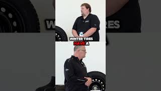 What is the best time to change a winter tire [upl. by Alilak]