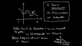 Derivata del 16  definition och introduktion av lokal extrempunkt [upl. by Bosch]